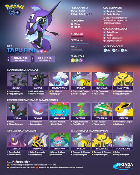 tapu fini counters.